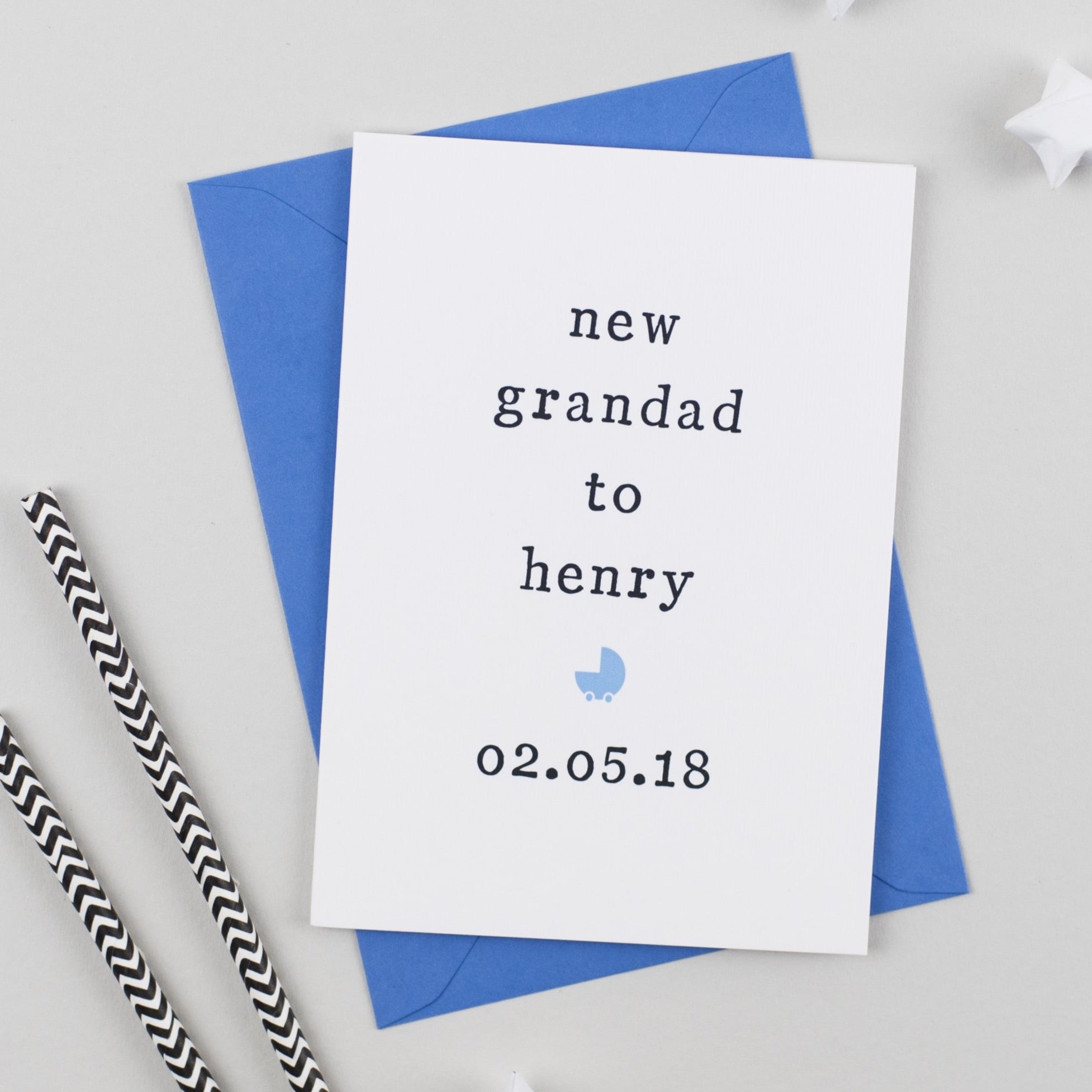 Personalised New Grandparents Card