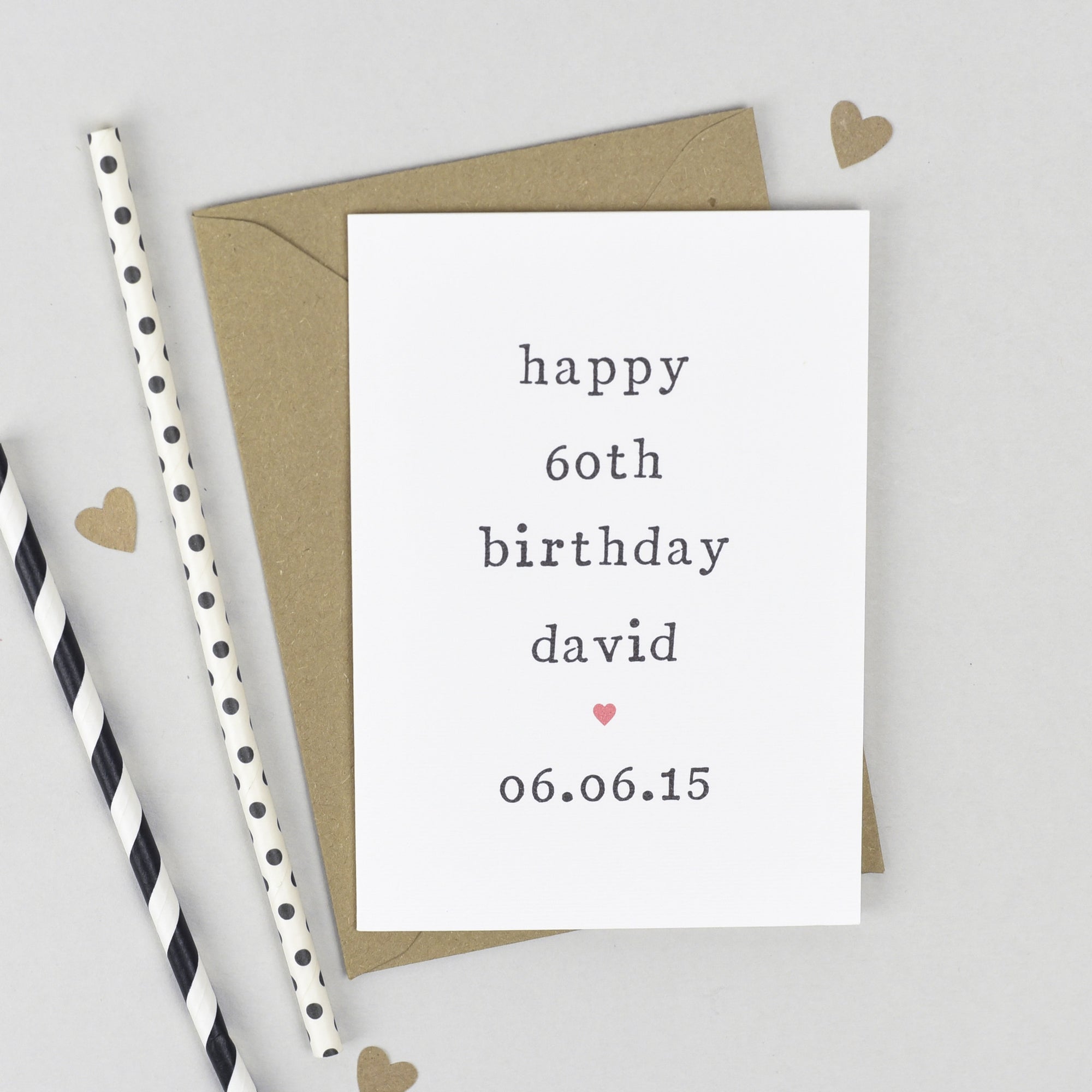 Personalised Milestone Birthday Card